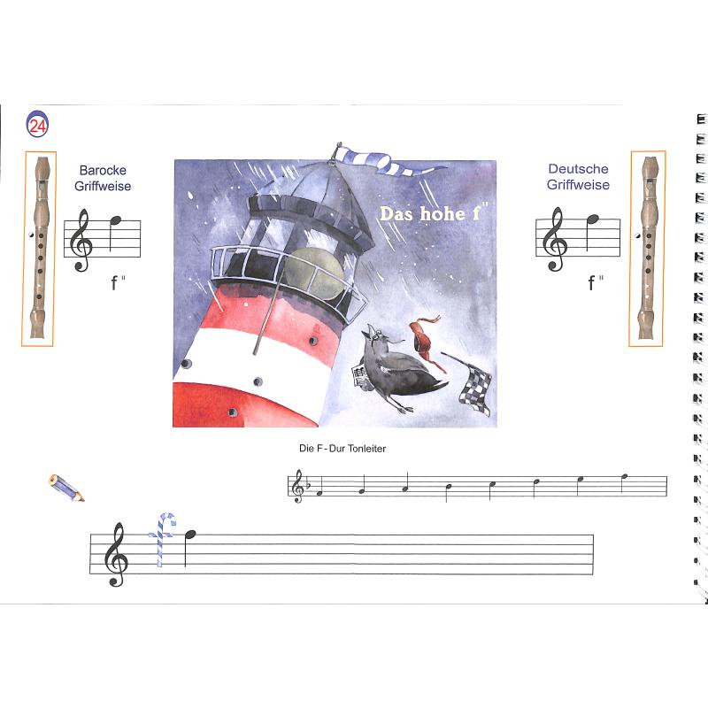 Die Blockflötenspatzen 2