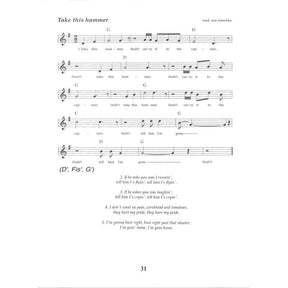 100 Songs für 3 Akkorde | Gitarre spielen in Rekordzeit