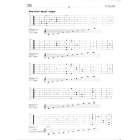 Rock guitar secrets