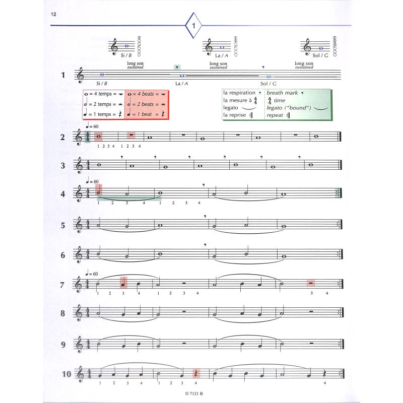 Saxo tempo 1