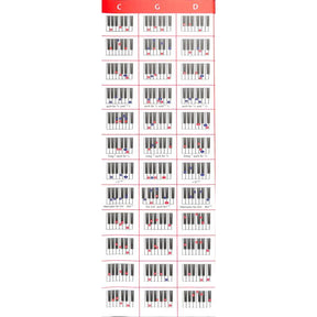 Keyboard Spicker