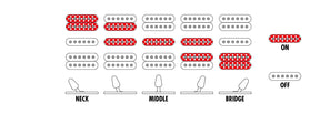 GRX70QA-TRB Gio E-Gitarre