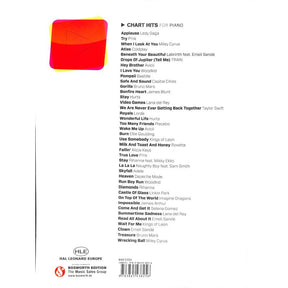 40 Chart Hits