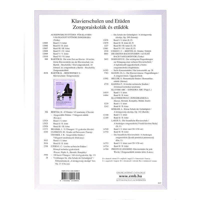 Die erste Zeit am Klavier