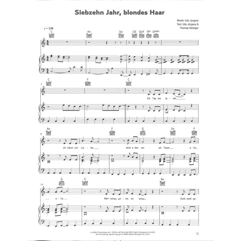 Seine grössten Erfolge