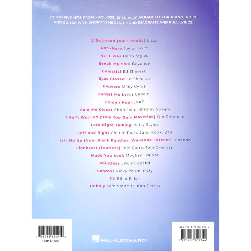 Chart Hits of 2022-2023