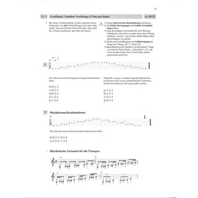 Finger Fitness für Gitarristen