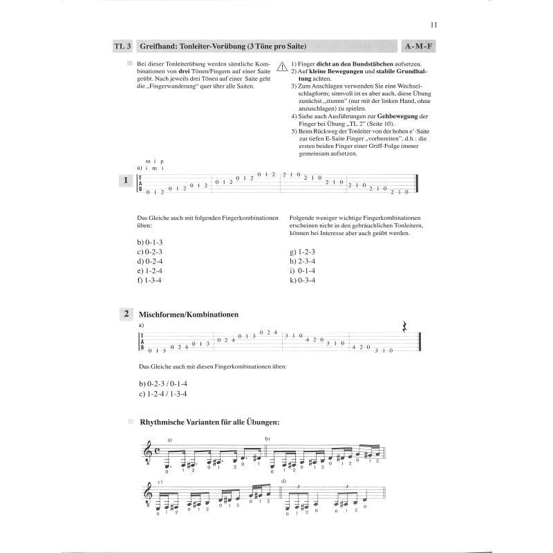 Finger Fitness für Gitarristen