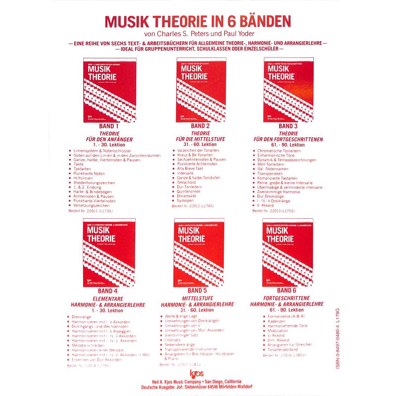 Musik Theorie 4
