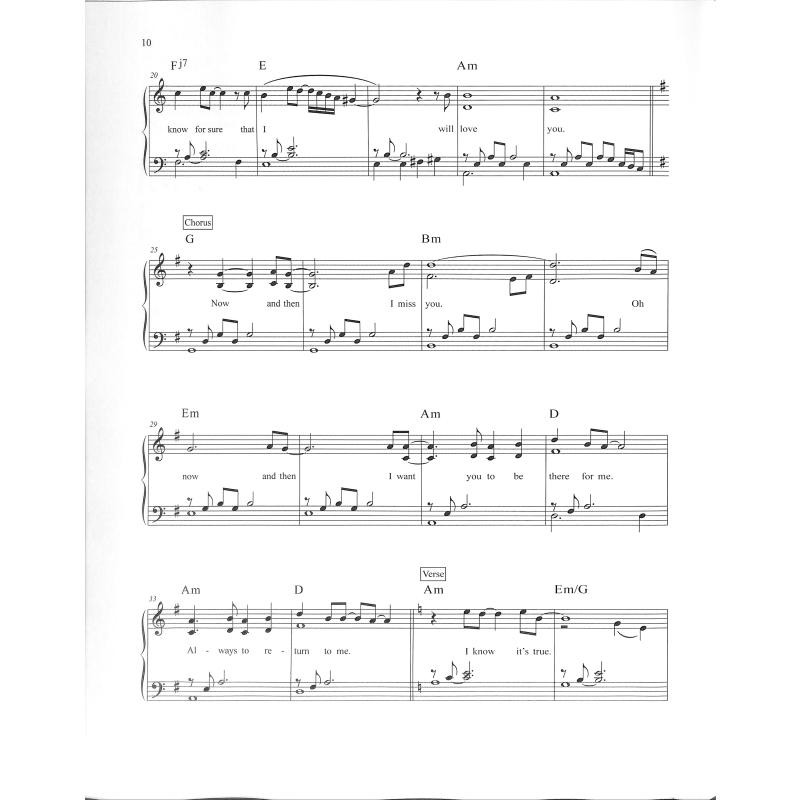 Pop piano playlist 4