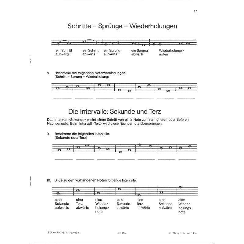 Ricos Werkstatt 1