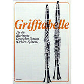 Grifftabelle deutsches System