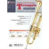 Grifftabelle Trompete | Fingering chart trumpet