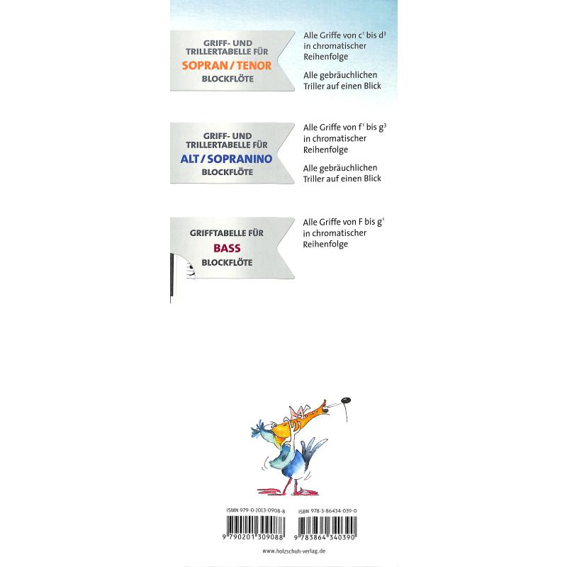 Jede Menge Flötengriffe