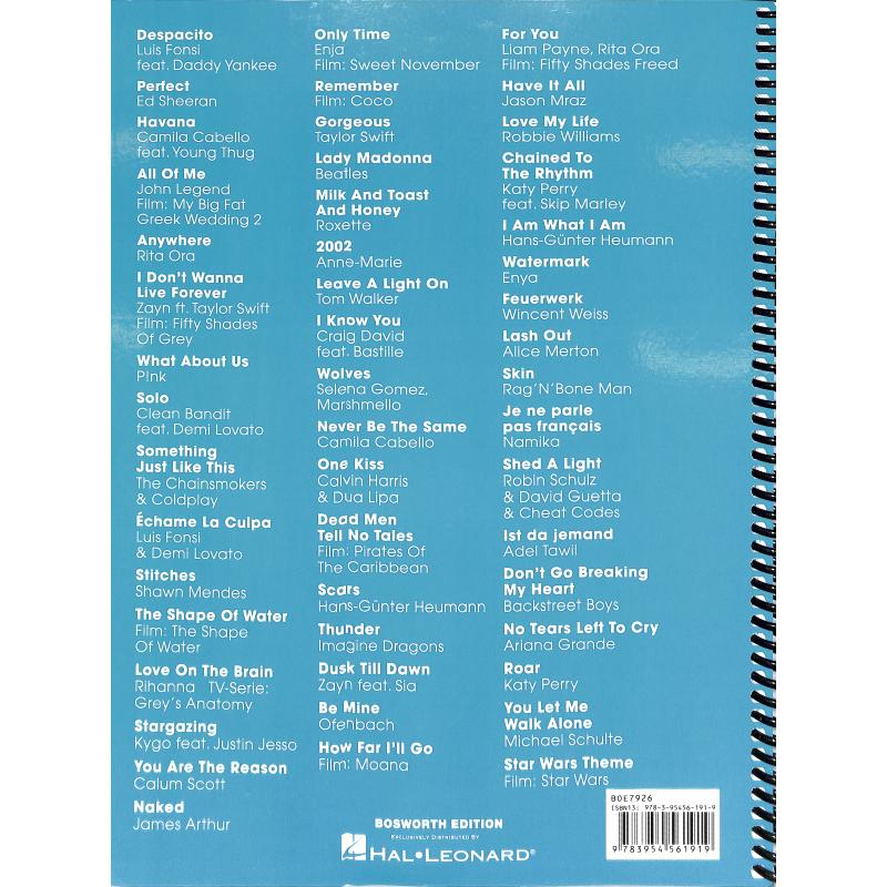 Piano gefällt mir 8