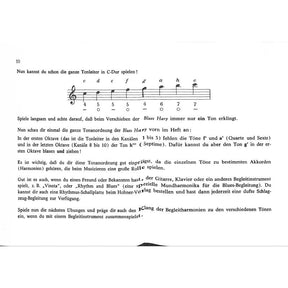 Blues Harp Spielanleitung