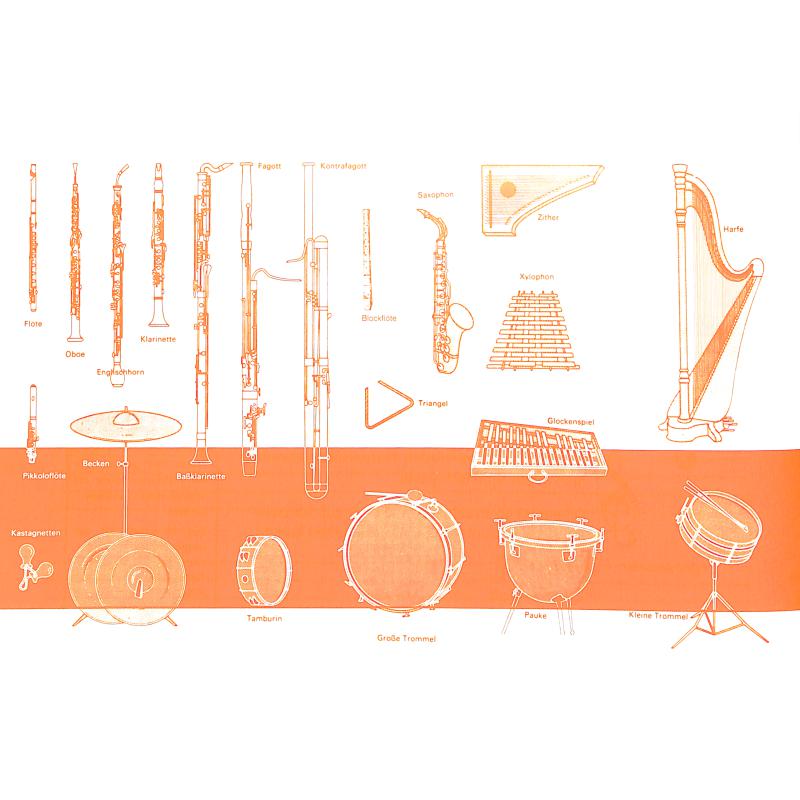 Notenheft elementar A5 quer 16 Seiten