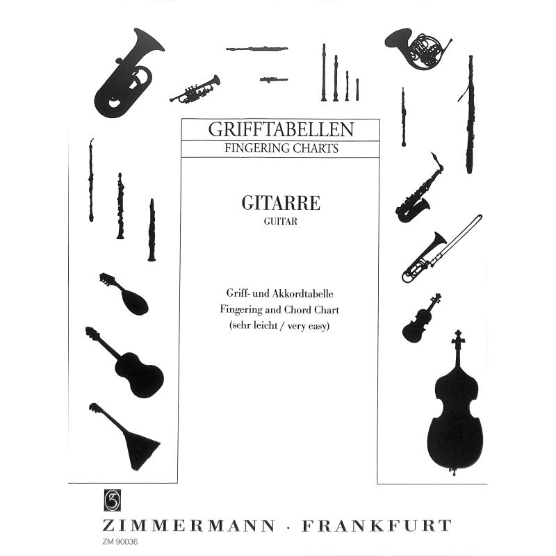 Grifftabelle Gitarre