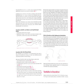 Complete vocal technique | Komplette Gesangstechnik