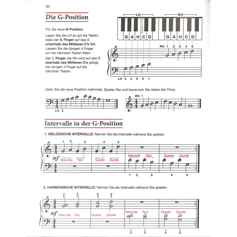 Klavierschule für Erwachsene 1