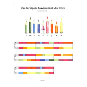 Weltrekorde im Klavierspielen