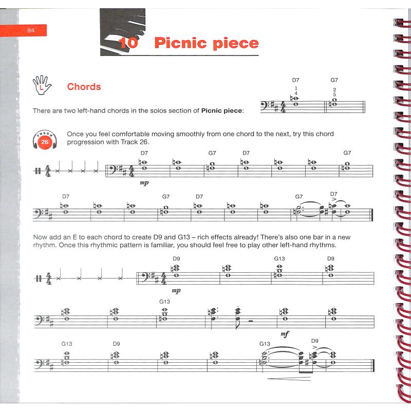 The easiest way to improvise