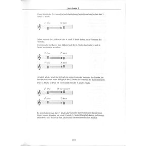 Jazz basics 1 - a new way to play Jazz