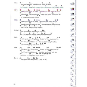 Hit book - 80 Chart Hits