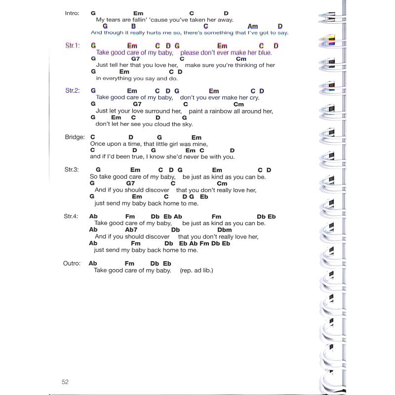 Hit book - 80 Chart Hits
