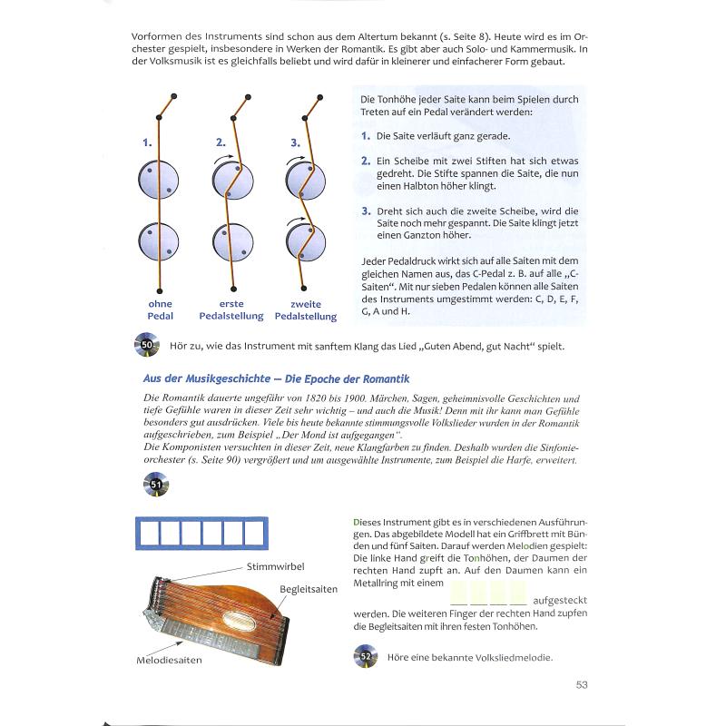Mit Musik kenn ich mich aus 4