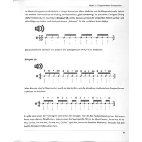 Pop + Rock Ukulele - Schlagmuster