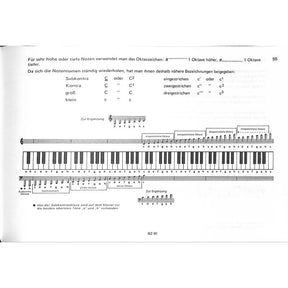 1 x 1 für den Musikunterricht