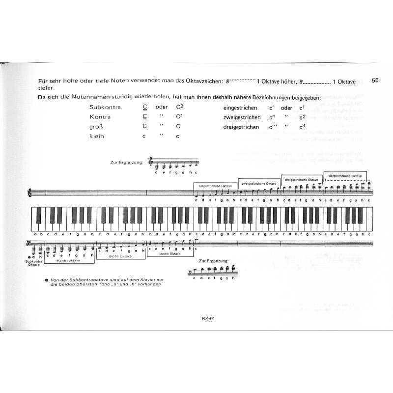 1 x 1 für den Musikunterricht