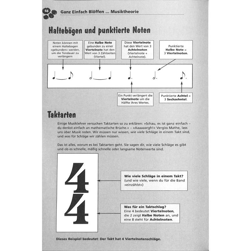 Ganz einfach blöffen - Musiktheorie