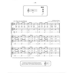 Anfang auf der Sopranblockflöte 2