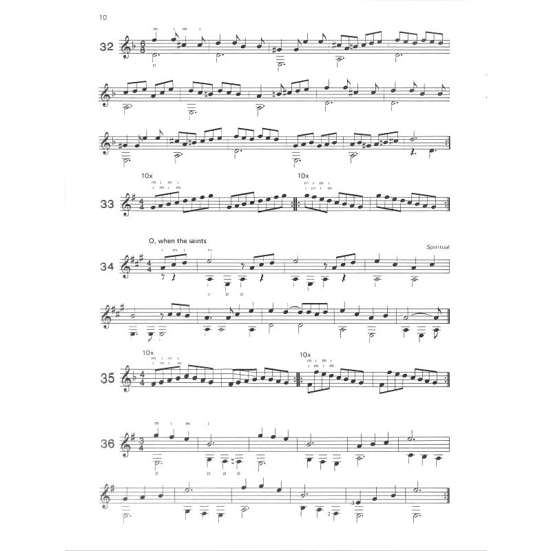 Guitar guide 2