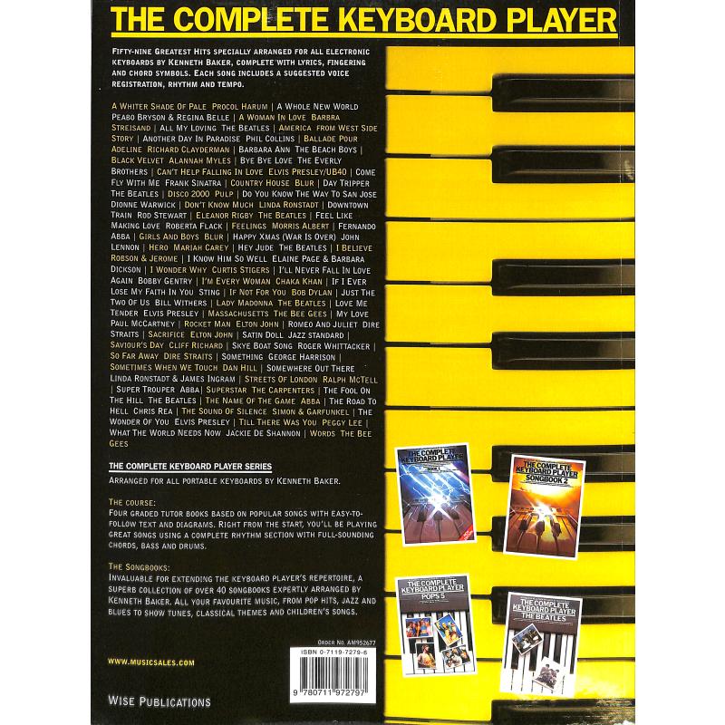 The complete keyboard player - greatest hits
