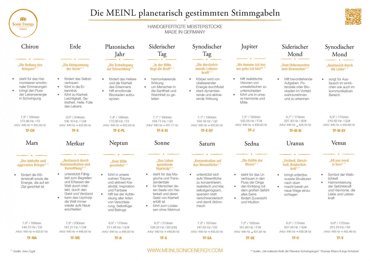 16 Stimmgabeln planetarisch