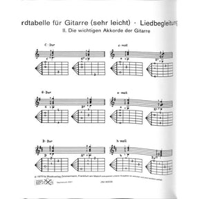 Grifftabelle Gitarre