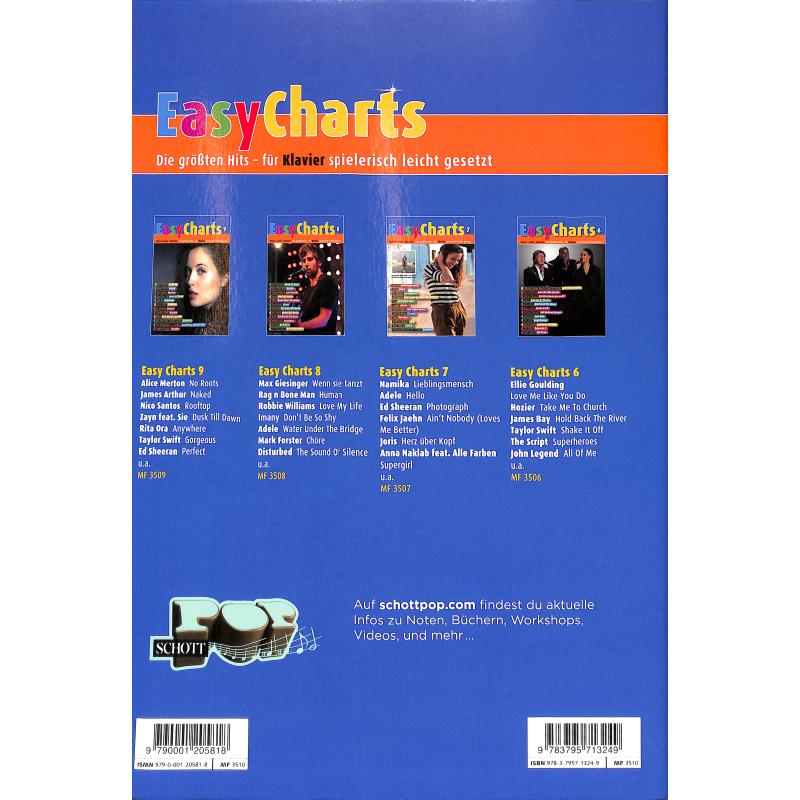 Easy Charts 10