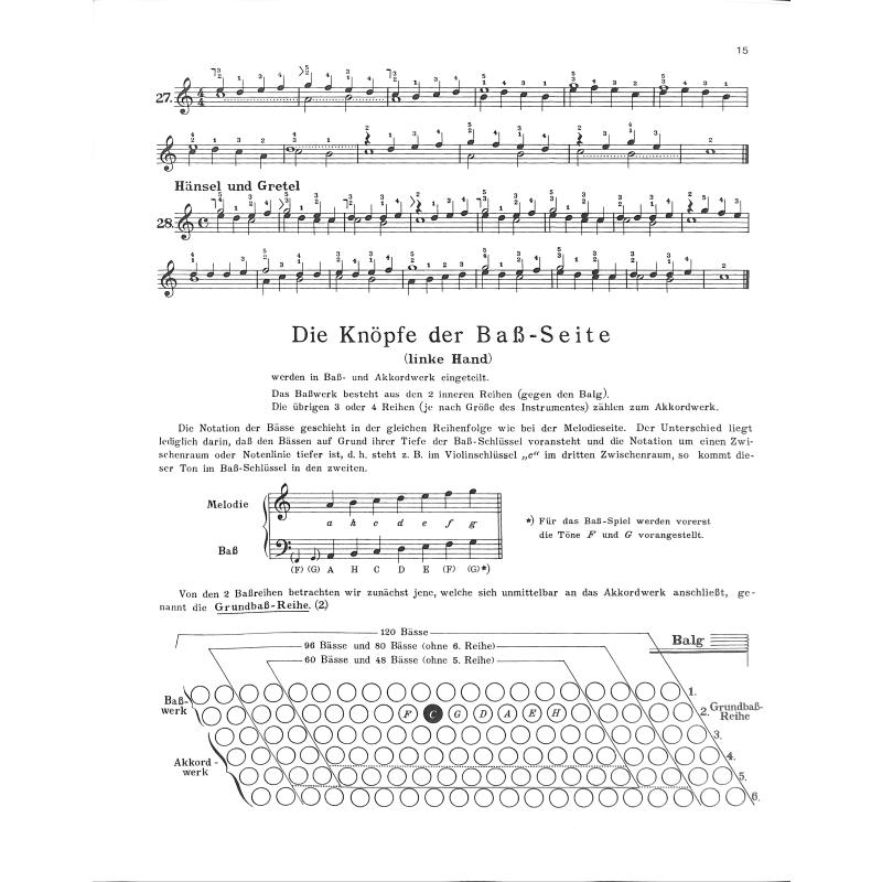 Neue Knopfgriff Schule B Griff