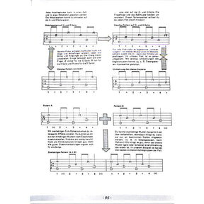1000 Tipps für Gitarre