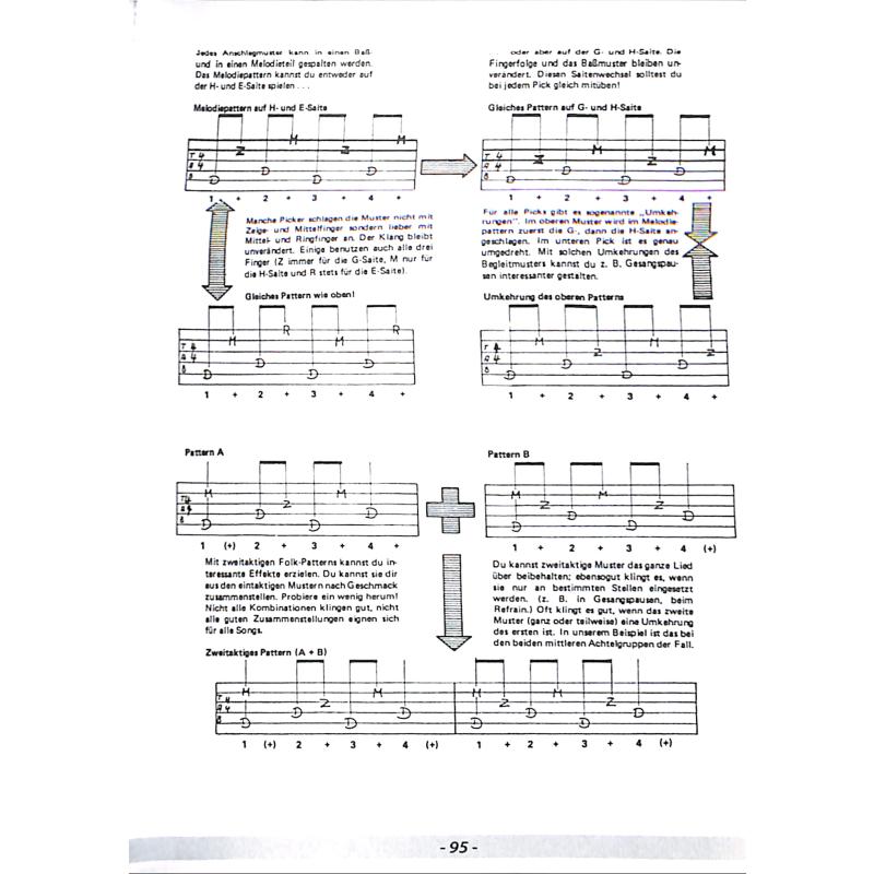1000 Tipps für Gitarre