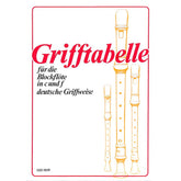 Grifftabelle