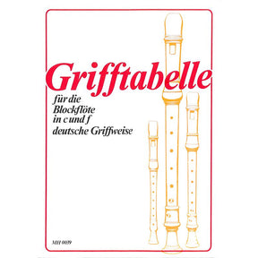 Grifftabelle
