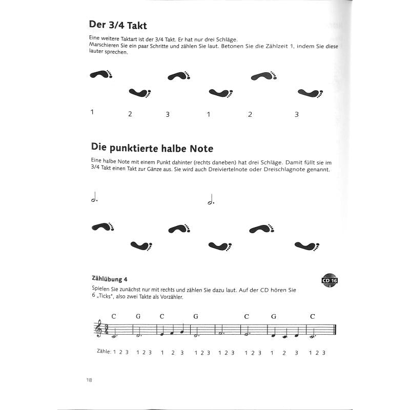 Jeder kann Keyboard