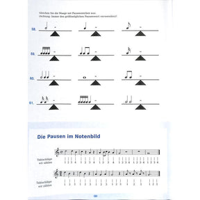 Perfekt Noten lernen