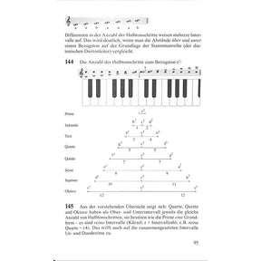 ABC Musik - Allgemeine Musiklehre