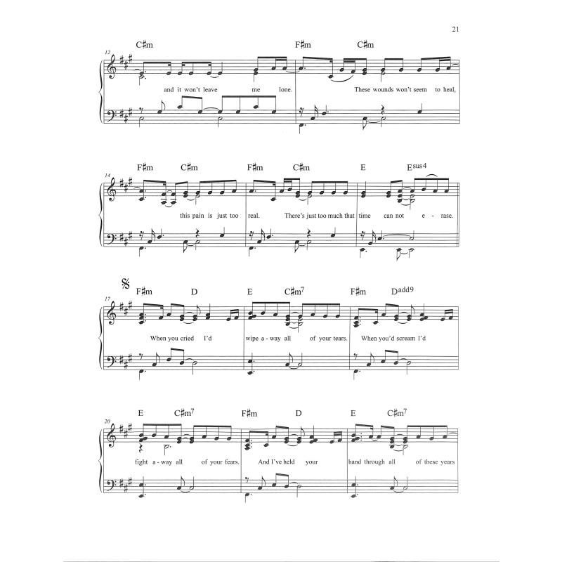 Pop piano playlist 2