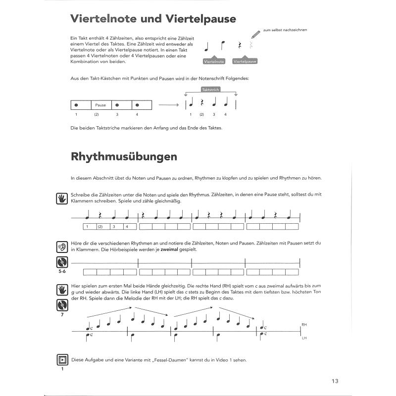 Smart Piano 1
